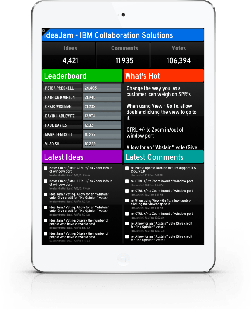 IdeaJam_Status_Board